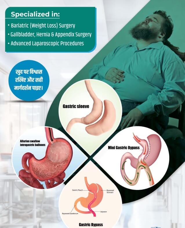 image of bariatric surgery Types of Bariatric Surgery